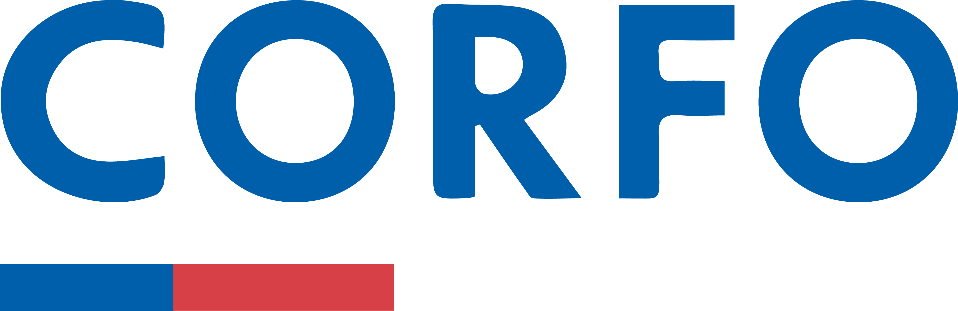 Corfo